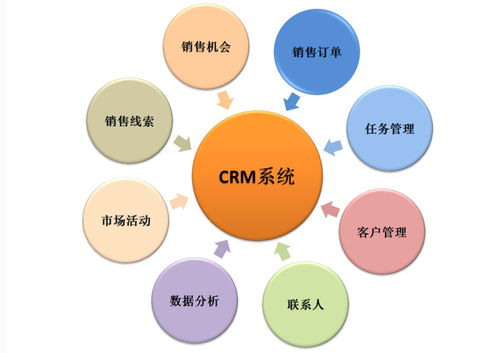 工業(yè)軟件與信息管理軟件 助力企業(yè)上云與智能管理升級