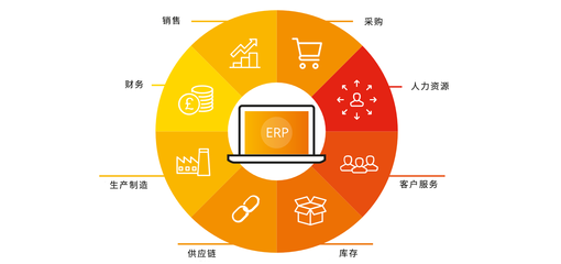 玩具企業(yè)數(shù)字化轉(zhuǎn)型 ERP系統(tǒng)如何重塑管理與供應(yīng)鏈